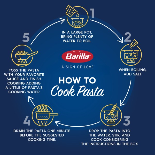 Barilla Bolognese Ragu Sauce 400g – Classic Italian Meat Sauce Barilla Bolognese Ragu Sauce 400g – Classic Italian Meat Sauce