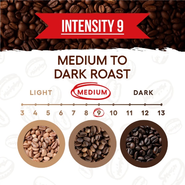 Kimbo Aroma Gold 100% Arabica - Premium Ground Coffee