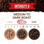 Kimbo Decaf Ground Coffee (250g) – Rich Flavor, Caffeine-Free