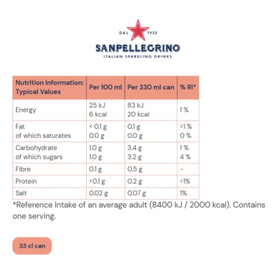 Sanpellegrino Aranciata Rossa Zero – 33 cl Can