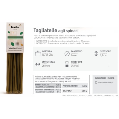 Green Tagliatelle with Spinach 500g – Pastificio Fiorillo
