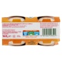 Plasmon Homogenized Chicken with Cereals - Baby Food
